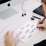 Kobu agency QBBei2RPb7A unsplash